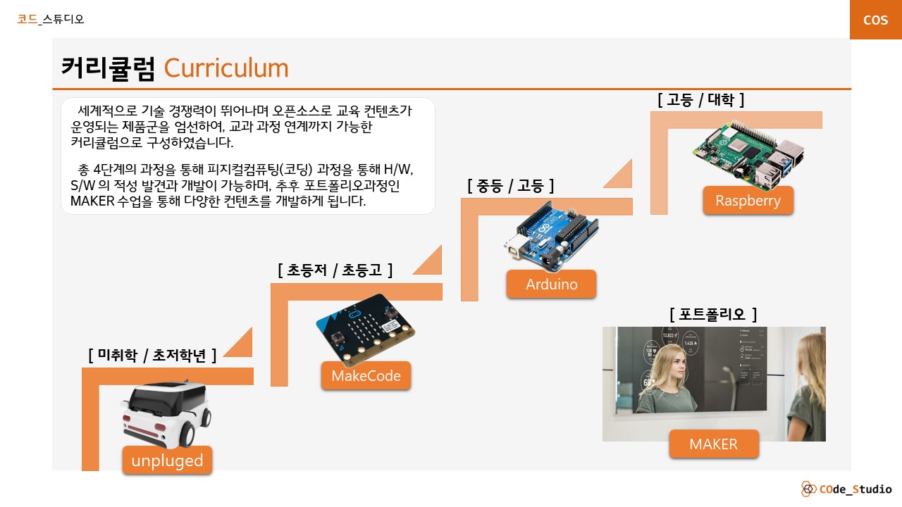 슬라이드2